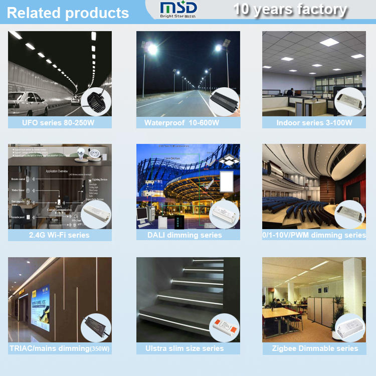 LED power classification and performance